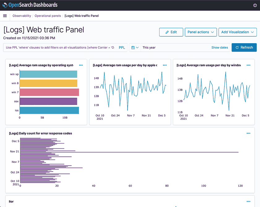 Monitor Logger — OpenSearch Dashboards